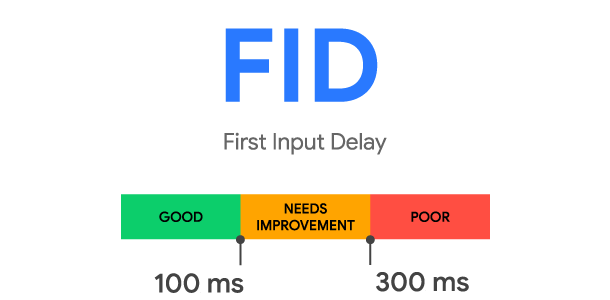 fid چیست
